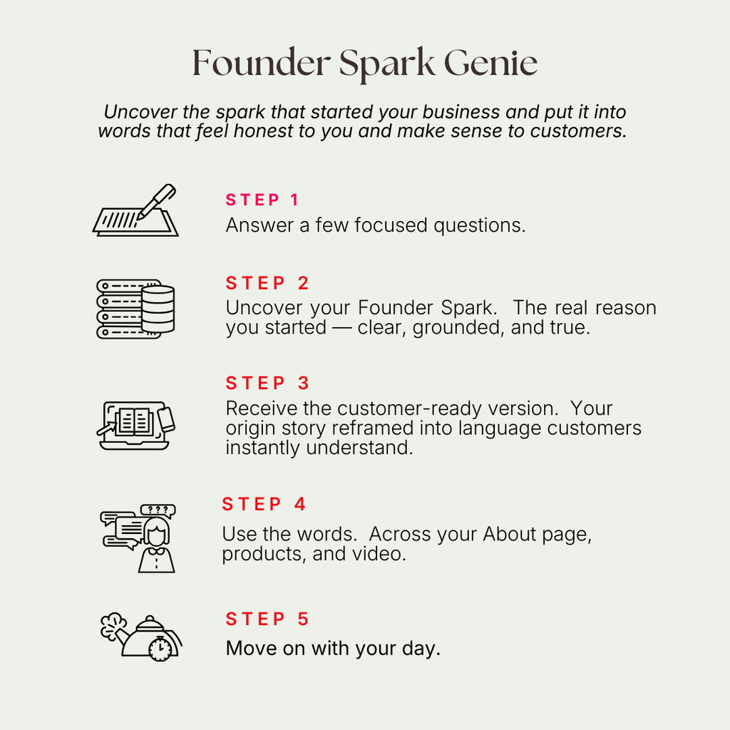 The Get Started Bundle 🌟 40% off 🌟