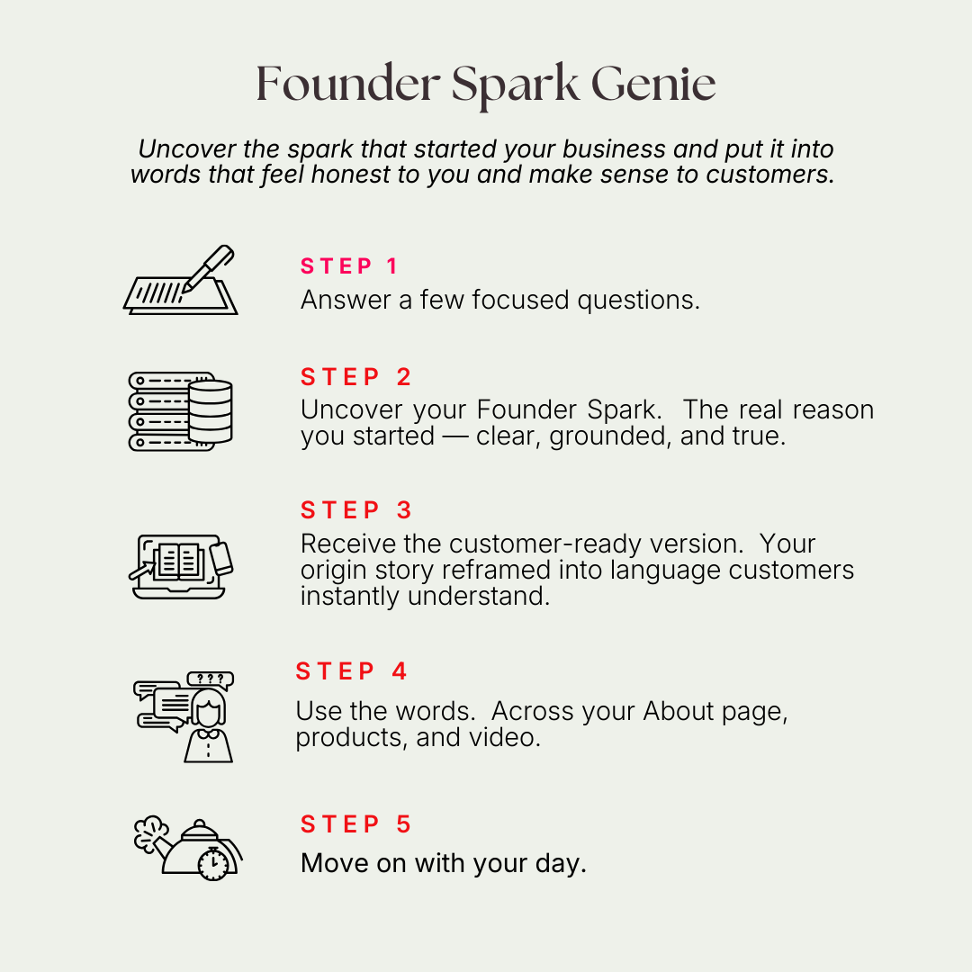 The Get Started Bundle 🌟 40% off 🌟