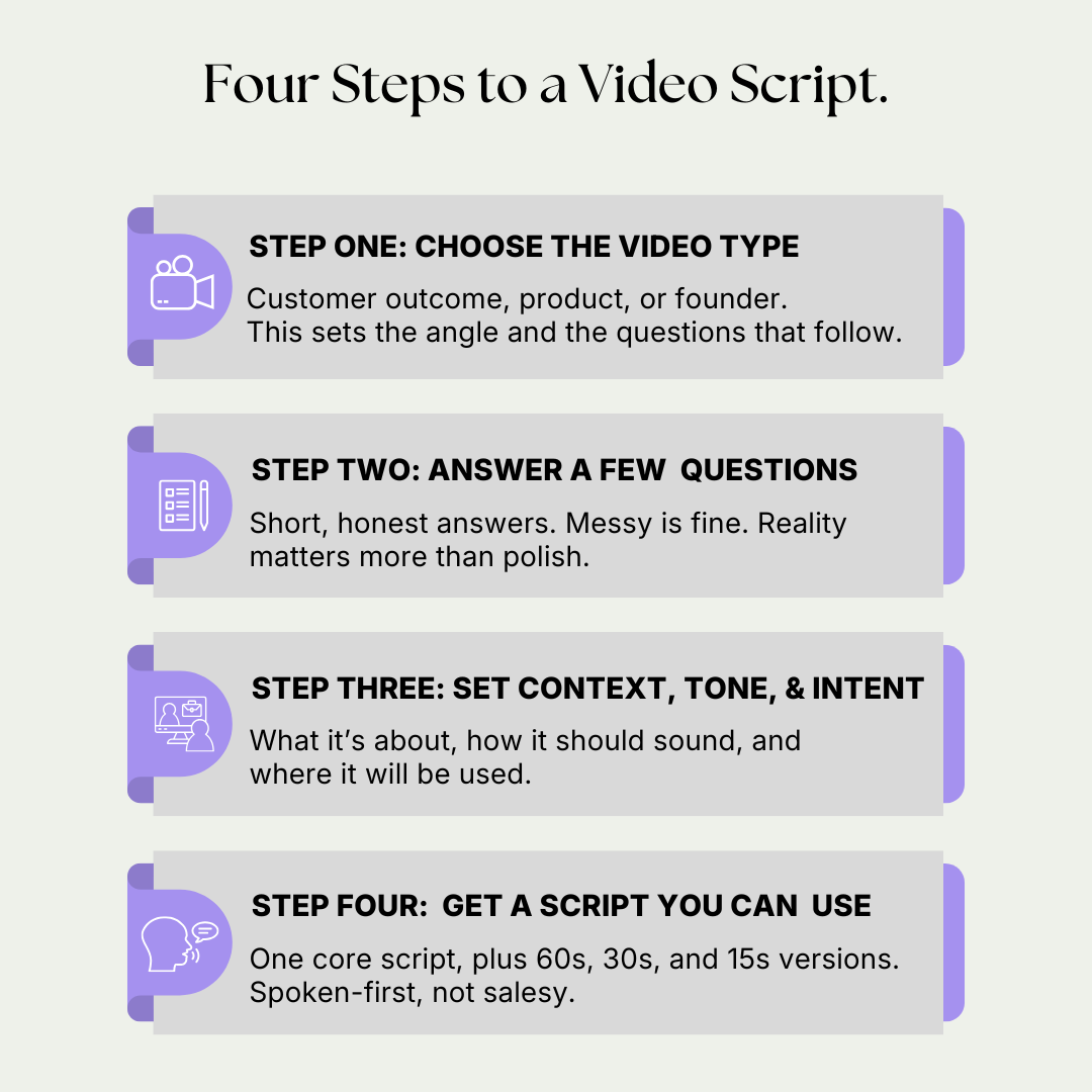 Video Script Genie
