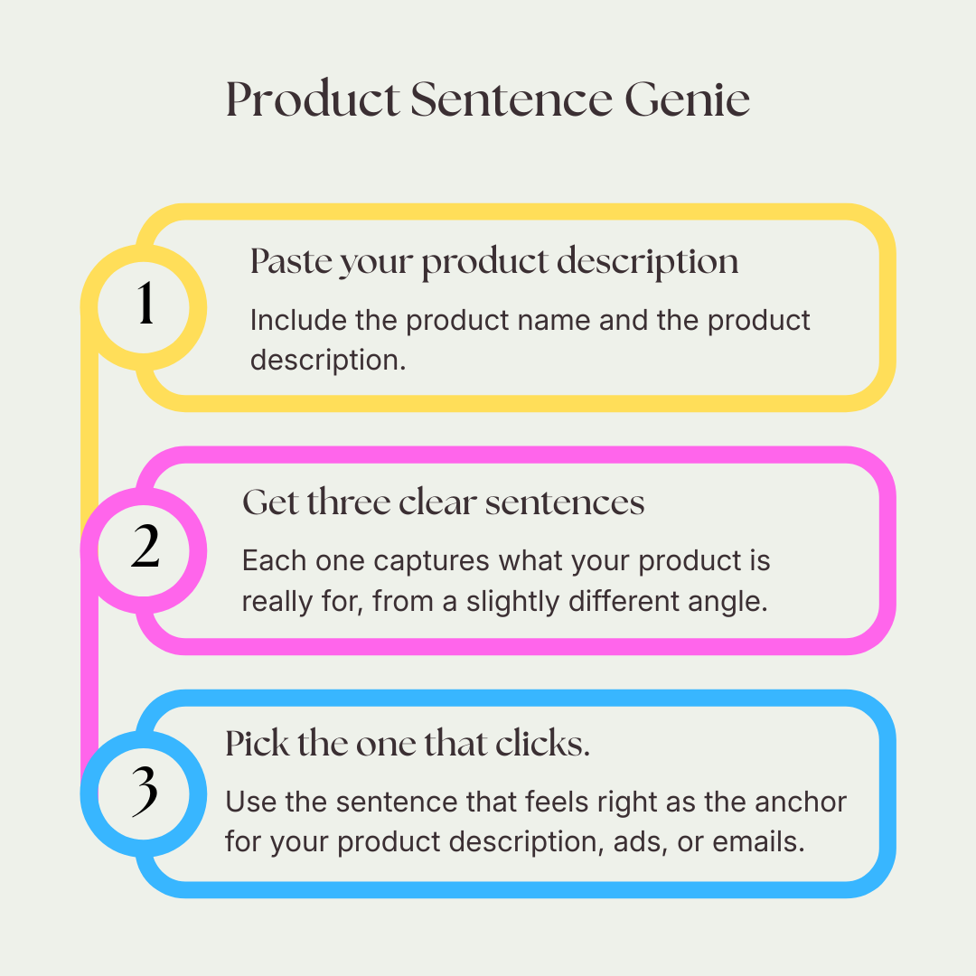 Product Sentence Genie